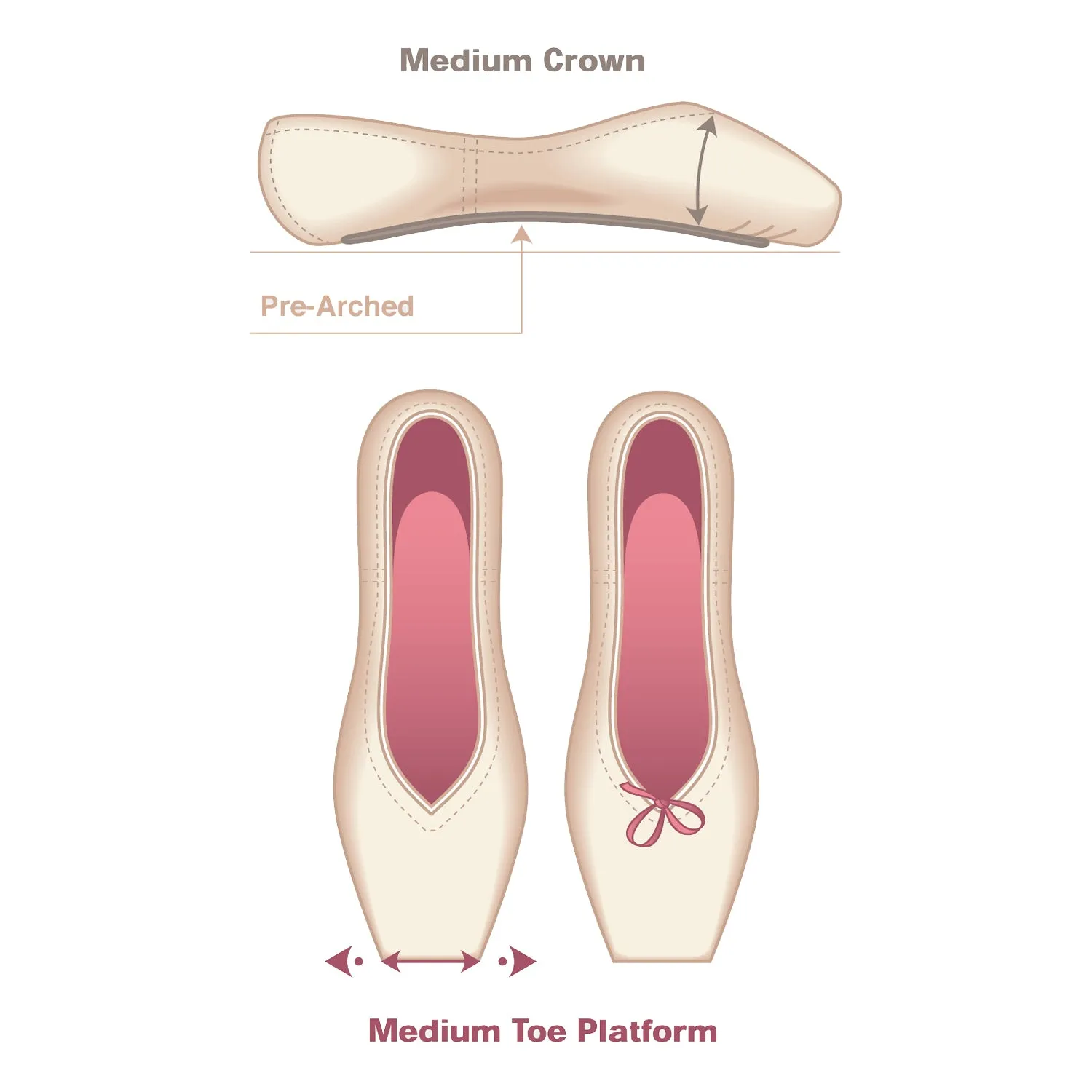 Russian Pointe Encore Pointe Shoes - U-Cut